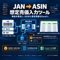 JAN → ASIN・想定売価入力ツール｜商品照合と価格転記