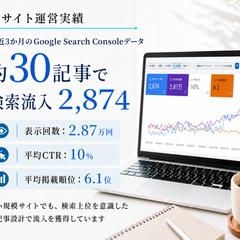 自サイトSEO運営実績(2026年8月)