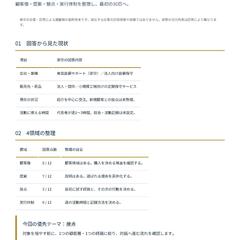 販路開拓・30日実行診断｜納品サンプル