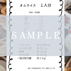 栄養価計算レポート