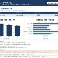 文具店の売上整理・集計レポート（自主制作）