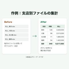 支店別ファイルの集計マクロ（作例）