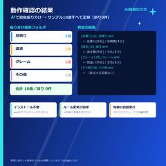 メールの自動振り分けツール（動作確認 10/10・誤り0件）