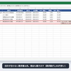 請求書PDF → Excel 自動まとめ（見本）