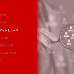 発表資料の目次（次に紹介する内容にスポット）