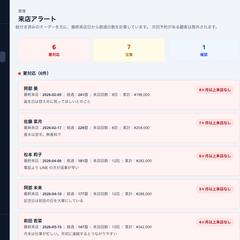 店舗向け顧客管理アプリ（PC 表示）