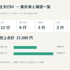 注文CSVから月別・商品別の集計表を作るデモ