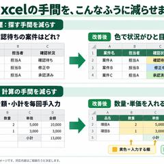管理表の色分け・見積書の自動計算イメージ
