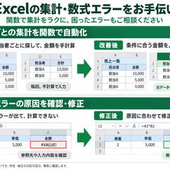 Excel関数の集計・数式エラー修正イメージ