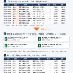 Excel 一覧表の分割ツール（VBA）