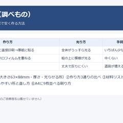 手順書の作成（自作カードの作り方・試作）