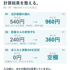 合計・参照ずれを直したExcel注文表