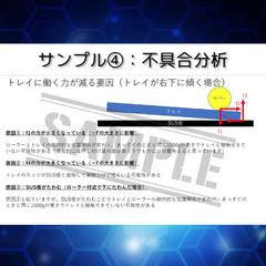 装置の不具合原因分析と対策方法の立案