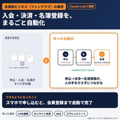 入会・決済・名簿登録を、まるごと自動化