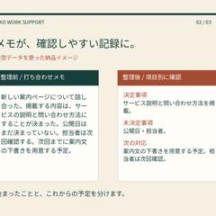 打ち合わせメモの整理例【架空データ】
