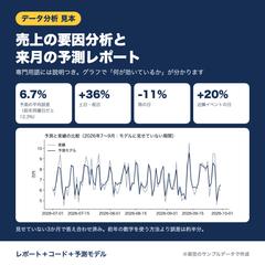 カフェ売上の要因分析と来月の予測レポート