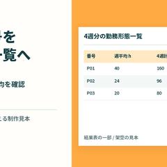 勤務記号から勤務形態一覧（架空の見本）