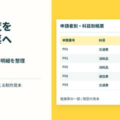 経費の月次帳票（架空の見本）