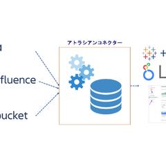 データ集計・可視化システム