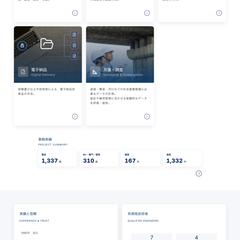 土木調査・設計会社のWebサイトリニューアル