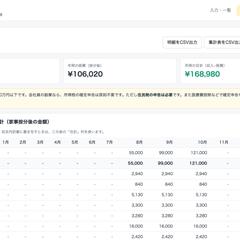 経費帳ツール（個人事業主・副業向け）