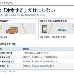 転倒・つまずき災害防止｜安全教育スライド制作例