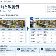 リスクアセスメント添削・改善レビュー｜制作サンプル