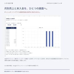 売上管理ダッシュボード｜制作例2/2