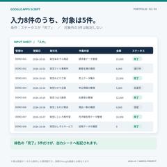 GAS条件付き転記｜入力データの制作例2/3