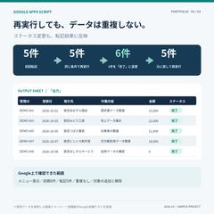 GAS転記の重複防止・更新｜制作例3/3