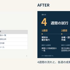 パワポ整形|表を工程図にした比較サンプル