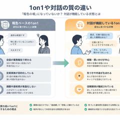 コラム記事用の図解を作成致しました。