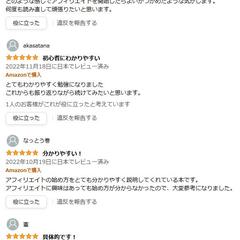 出版したキンドル本のレビュー評価でも高評価