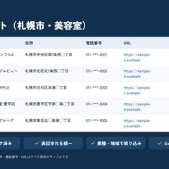 営業リスト作成サンプル（札幌市・美容室）