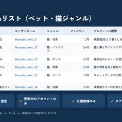 Instagramアカウントリスト作成サンプル（猫ジャンル）