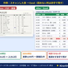 【サンプル】スキャンした表をExcelに入力（架空データ）