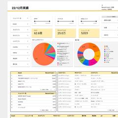 BUYMAリサーチツール