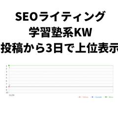 投稿から3日で上位表示