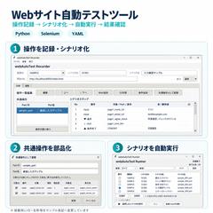 Webサイト自動テスト