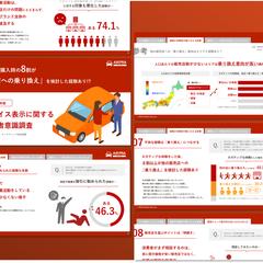 株式会社イプラ様│意識調査データをまとめたホワイトペーパー