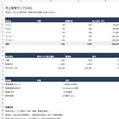 架空売上500行の整理・集計と検品例