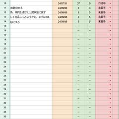 業務の進捗管理表