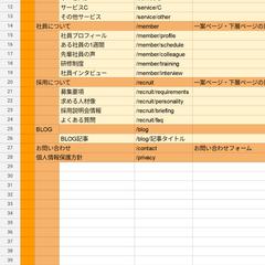 HP作成代行に伴う骨組み決め