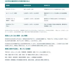 自主制作2/3｜支払総額と契約条件