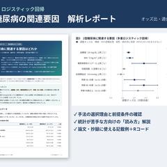 【見本】統計解析レポート｜ロジスティック回帰