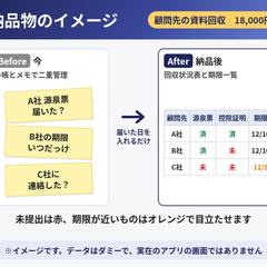 【サンプル】顧問先の資料回収と期限の一覧