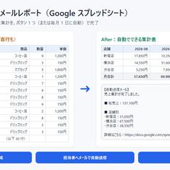 売上の自動集計とメールレポート（GAS）