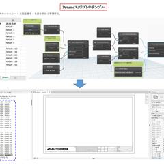 Dynamoの図面番号・名前を作成