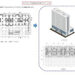 モデリングと各図面を作成