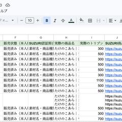 AI・GASを活用した商品データ管理の自動化